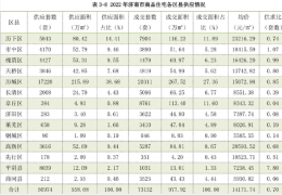 中国网新山东社会万象 - 中国网·新山东 - 网上山东 | 山东新闻